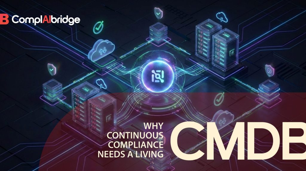 Why Continuous Compliance Needs a Living CMDB